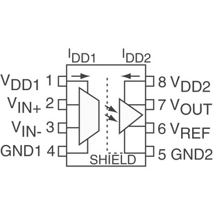 HCPL-7520-300 Image
