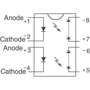 PVI1050NPBF Image