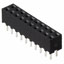 CONN RCPT 20POS 0.079 GOLD PCB