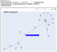 Radiocrafts' RIIM Dashboard (click to enlarge)